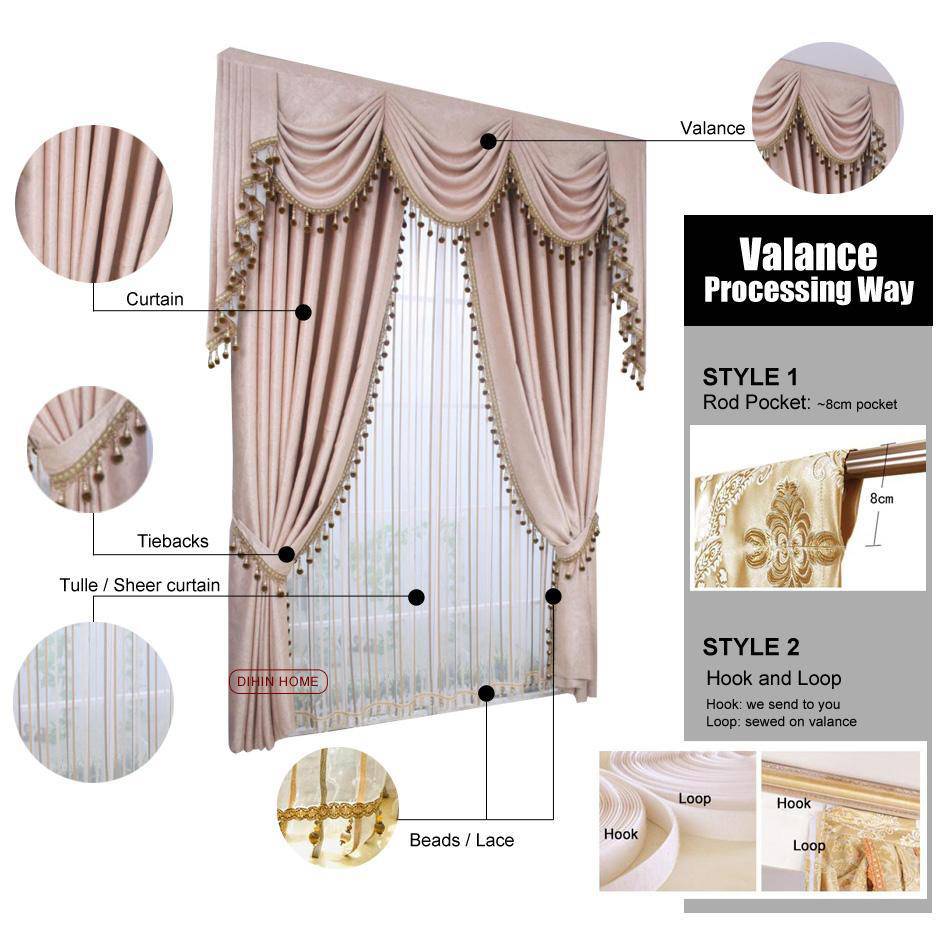 (Custom Order )DIHIN HOME Beige Noble Elegant Embroidered Valance ,Blackout Curtains Grommet Window Curtain for Living Room Roman Shades Curtains Window Blinds custom curtains blackout curtains curtains for living room sheer curtains curtain fabric linen curtains kitchen curtains velvet curtains pinch pleat curtains bay window curtains outdoor curtains pleated curtains floral curtains dining room curtains kitchen valances drapes for bedroom patio curtains nursery curtains grommet curtains