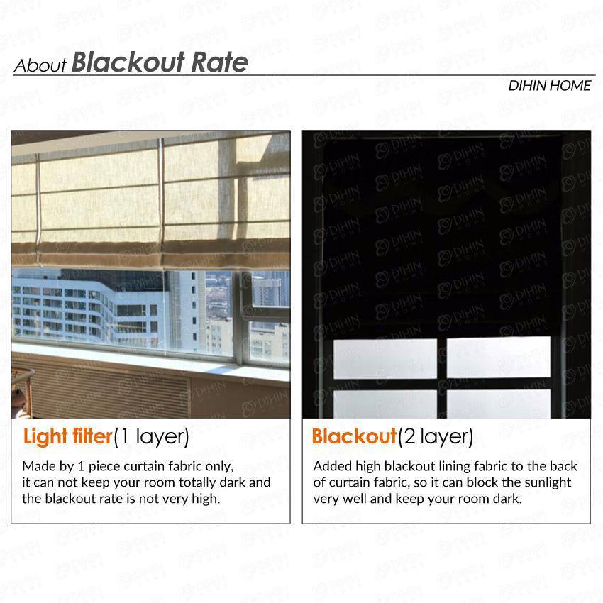 DIHIN HOME Elegant Square Printed Roman Shades,Easy Install Washable Curtains ,Customized Window Curtain Drape, 24"W X 64" Curtains custom curtains blackout curtains curtains for living room curtain fabric linen curtains