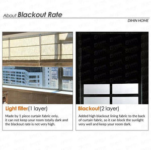 DIHIN HOME Modern Orange Color Roman Shades ,Easy Install Washable Curtains ,Customized Window Curtain Drape, 24"W X 64"H Roman Shades Curtains Window Blinds custom curtains blackout curtains curtains for living room sheer curtains curtain fabric linen curtains kitchen curtains velvet curtains pinch pleat curtains bay window curtains outdoor curtains pleated curtains floral curtains dining room curtains kitchen valances drapes for bedroom patio curtains nursery curtains grommet curtains