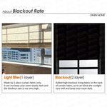 DIHIN HOME Retro Blue Printed Roman Shades,Easy Install Washable Curtains ,Customized Window Curtain Drape, 24"W X 64" Roman Shades Curtains Window Blinds custom curtains blackout curtains curtains for living room sheer curtains curtain fabric linen curtains kitchen curtains velvet curtains pinch pleat curtains bay window curtains outdoor curtains pleated curtains floral curtains dining room curtains kitchen valances drapes for bedroom patio curtains nursery curtains grommet curtains